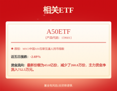 宁德时代、蚂蚁集团、哈啰将环绕绿色智能出行