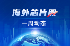 其Foveros3D先辈封拆的产能四倍
